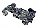 Lotus 95T 1984 года